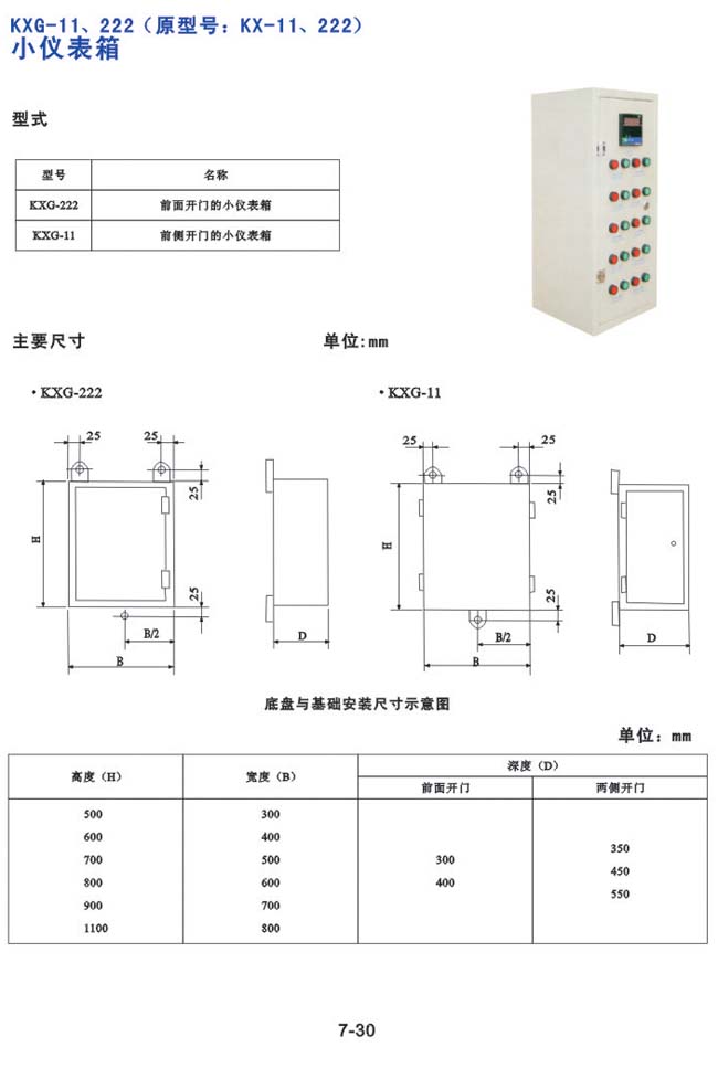 KXG-11、222（原型號(hào)：KX-11、222）小儀表箱